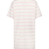 Chemise de nuit, Rose