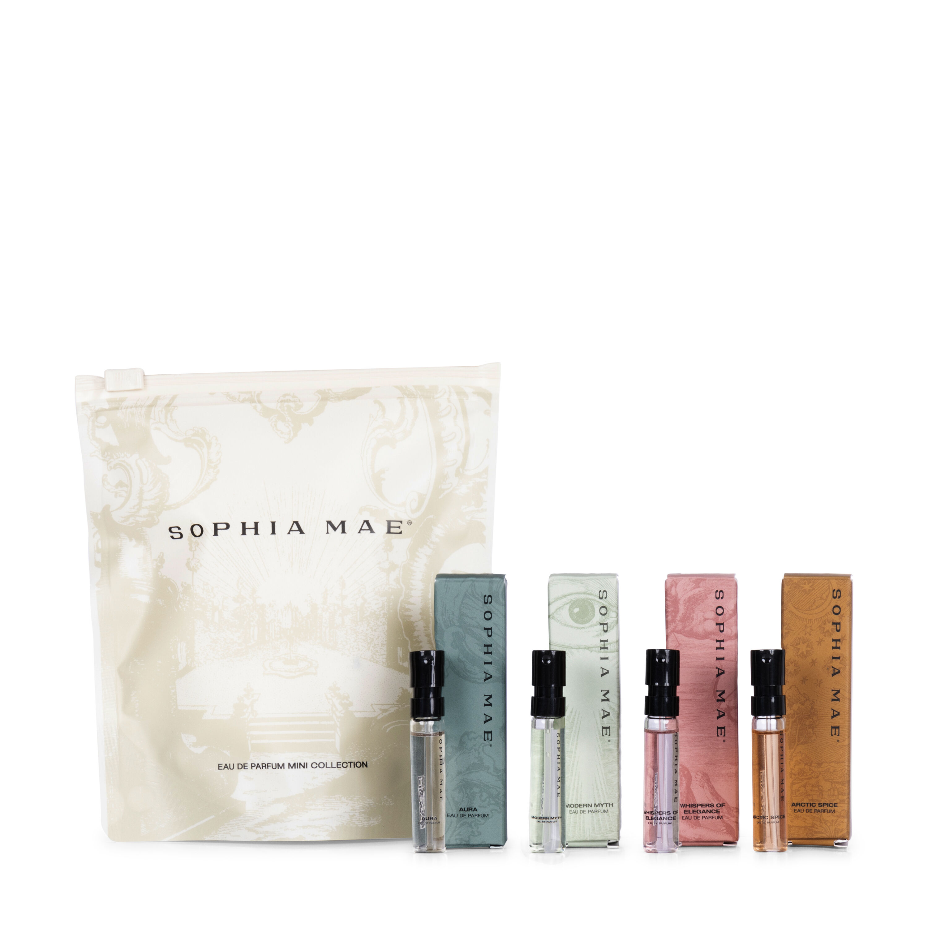 Perfume Discovery Set, Blanc