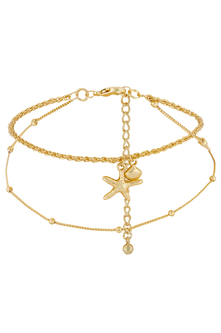 Chaîne de cheville, Jaune